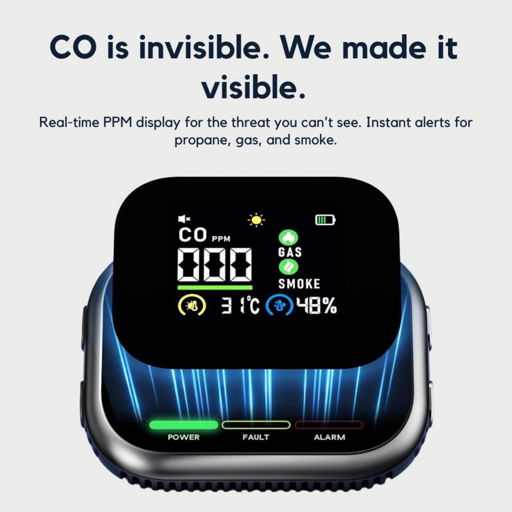 CO is invisible. We made it visible.