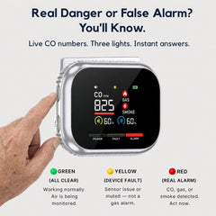 Real danger or false alarm? You'll know.