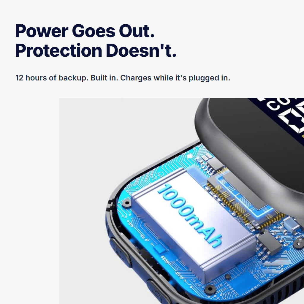12-hour battery backup keeps protection on through power outages