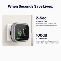2-second response time and 100dB alarm
